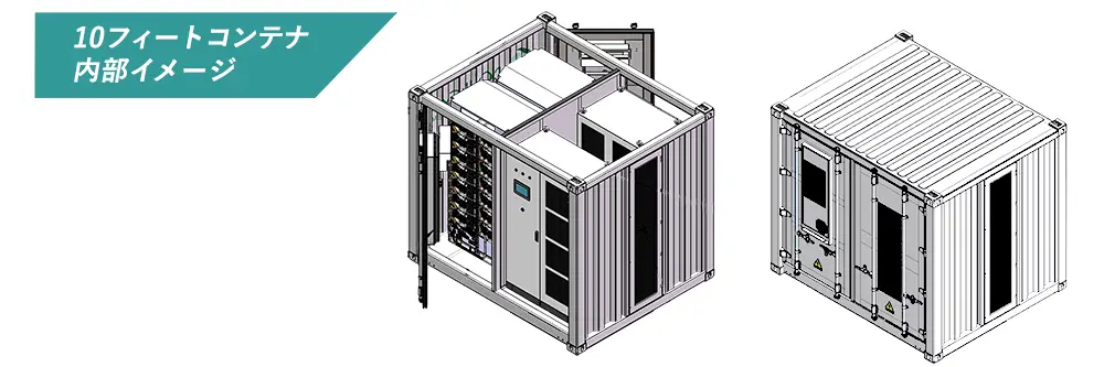 コンテナ型大型蓄電システム（リチウムイオン電池エネルギー貯蔵システム）10フィートコンテナサイズ 内部イメージ
